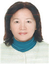 邱錢慧